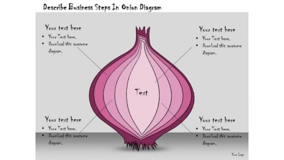 Ppt Slide Describe Business Steps Onion Diagram Plan