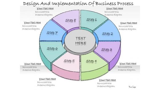 Ppt Slide Design And Implementation Of Business Process Plan