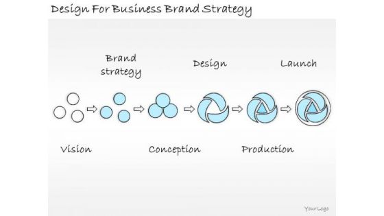 Ppt Slide Design For Business Brand Strategy Consulting Firms