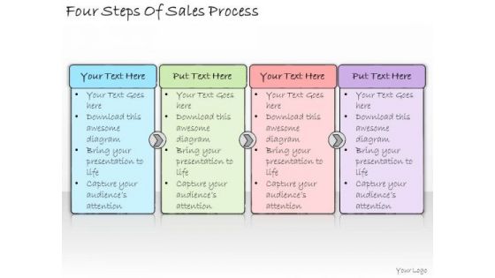 Ppt Slide Four Steps Of Sales Process Business Diagrams