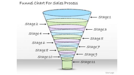 Ppt Slide Funnel Chart For Sales Process Plan Ppt Slide Funnel Chart For Sales Process Plan