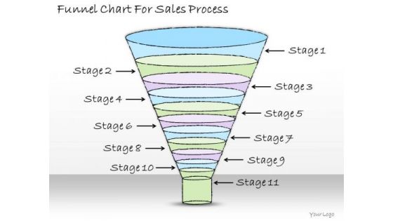 Ppt Slide Funnel Chart For Sales Process Plan