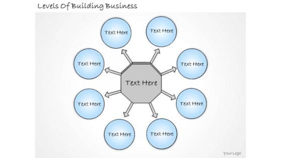 Ppt Slide Levels Of Building Business Plan