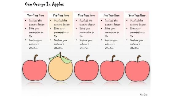 Ppt Slide One Orange In Apples Consulting Firms