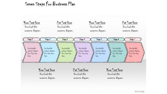 Ppt Slide Seven Steps For Business Plan Consulting Firms