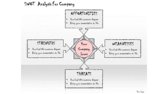 Ppt Slide Swot Analysis For Company Sales Plan