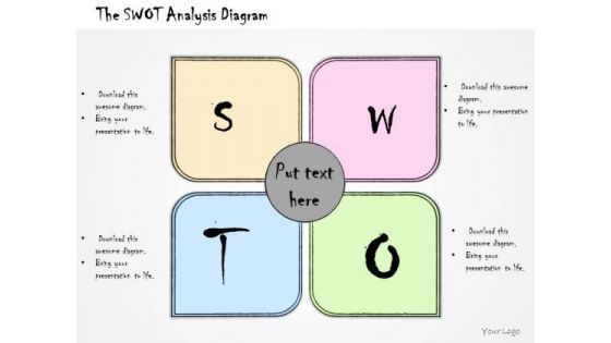 Ppt Slide The Swot Analysis Diagram Sales Plan