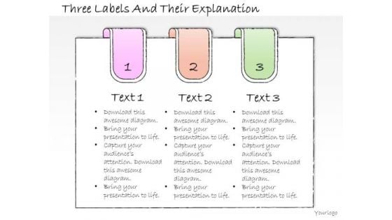 Ppt Slide Three Labels And Their Explanation Consulting Firms