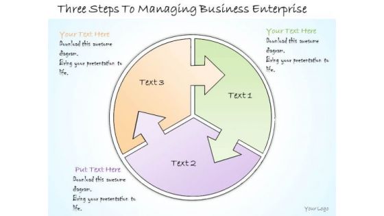 Ppt Slide Three Steps To Managing Business Enterprise Plan