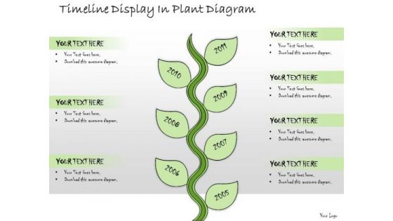 Ppt Slide Timeline Display Plant Diagram Marketing Ppt Slide Timeline Display Plant Diagram Marketing