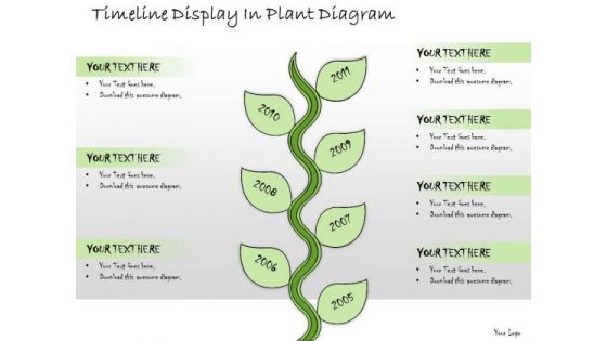 Ppt Slide Timeline Display Plant Diagram Marketing