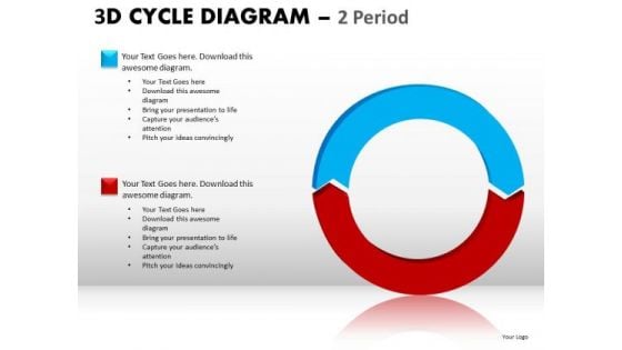 Ppt Slides 2 Stage Cycle Diagram PowerPoint Templates