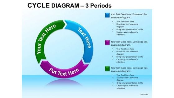 Ppt Slides 3 Business Stages Cycle Diagrams PowerPoint Templates