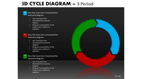 Ppt Slides 3 Stage Editable Cycle Diagram PowerPoint Templates