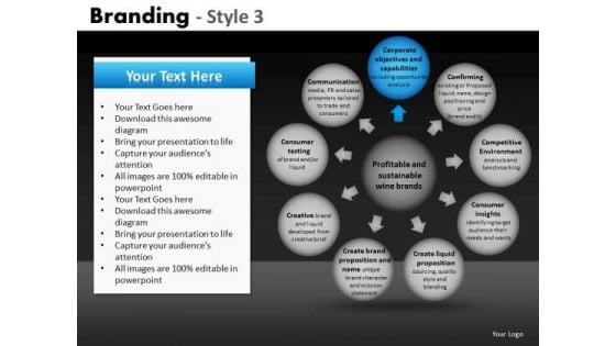 Ppt Slides Circular Bubbles Chart PowerPoint Templates