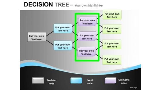 Ppt Slides Decision Tree