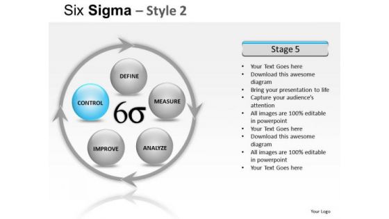 Ppt Slides On Six Sigma PowerPoint Slides And Ppt Templates