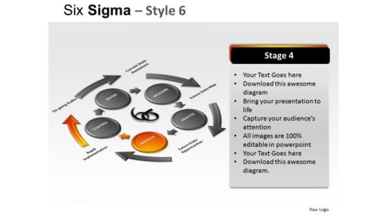 Ppt Slides On Six Sigma Process Ppt Diagrams