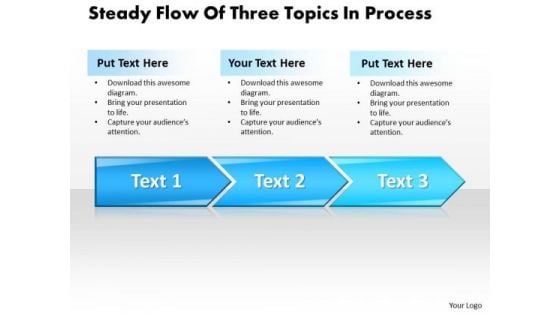 Ppt Steady Flow Of Three Steps Working With Slide Numbers Process PowerPoint Templates