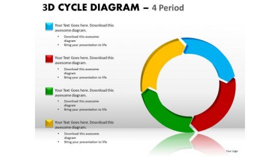 Ppt Templates 4 Factors Cycle Diagrams PowerPoint Slides