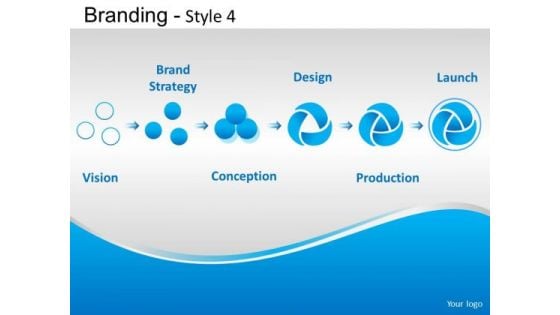 Ppt Templates Brand Development Vision To Launch PowerPoint Slides