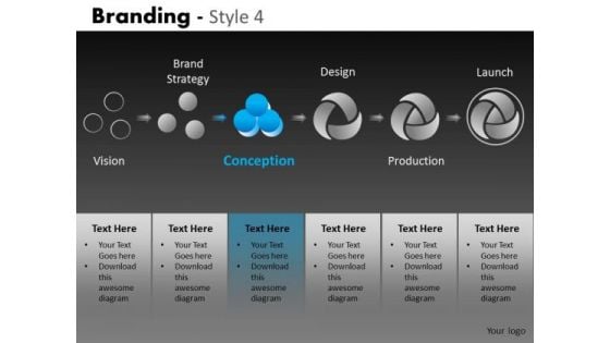 Ppt Templates Conception Stage Brand Strategy PowerPoint Slides