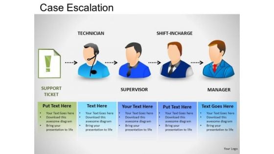 Ppt Templates Customer Service Process Flow PowerPoint Slides