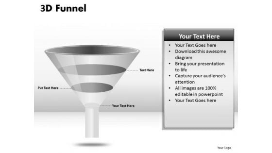 Ppt Templates Sales Pipeline Funnel PowerPoint Slides