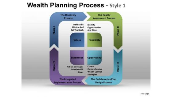 Ppt Templates Square Process Flow Diagram PowerPoint Slides