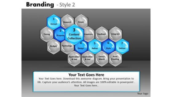 Ppt Templates Stage 3 Branding Process Hexagon PowerPoint Slides