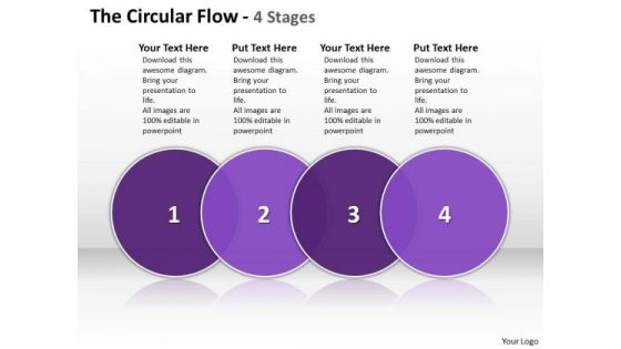 Ppt The Circular Flow PowerPoint Theme 4 State Diagram Templates