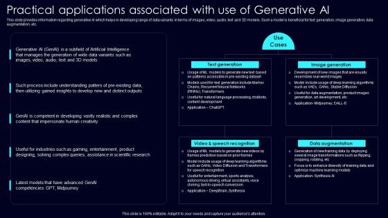 Practical Applications Associated Exploring Rise Of Generative AI In Artificial Intelligence Portrait Pdf