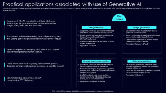 Practical Applications Associated Exploring Rise Of Generative AI In Artificial Intelligence Portrait Pdf Practical Applications Associated Exploring Rise Of Generative AI In Artificial Intelligence Portrait Pdf