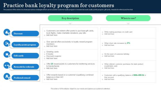 Practice Bank Loyalty Program For Customers Incorporating Banking Operational Growth