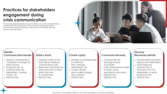 Practices For Stakeholders Strategic Guide Crisis Communication Planning Themes Pdf