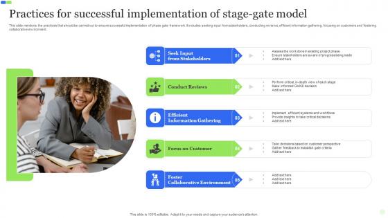 Practices For Successful Implementation Of Stage Gate Model Icons Pdf