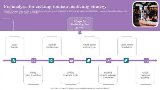 Pre Analysis For Creating Tourism Comprehensive Marketing Guide For Tourism Industry Themes Pdf