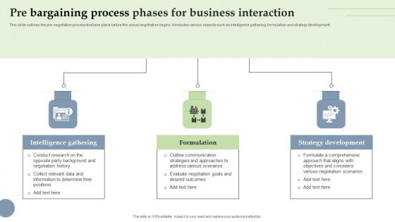 Pre Bargaining Process Phases For Business Interaction Formats Pdf