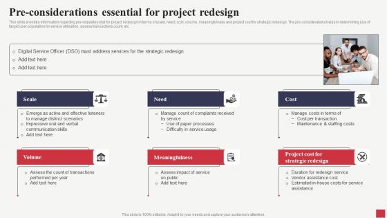 Pre Considerations Essential For Project Redesign Public Sector Digital Solutions Clipart Pdf