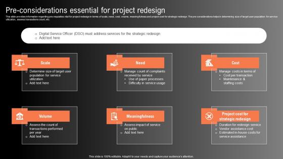 Pre Considerations Essential For Project Redesign Technological Innovation Playbook Summary Pdf