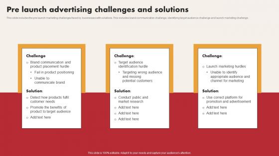 Pre Launch Advertising Challenges And Solutions Background Pdf