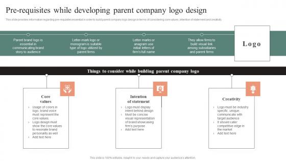 Pre Requisites While Developing Parent Company Logo Design Effective Brand Maintenance Graphics Pdf