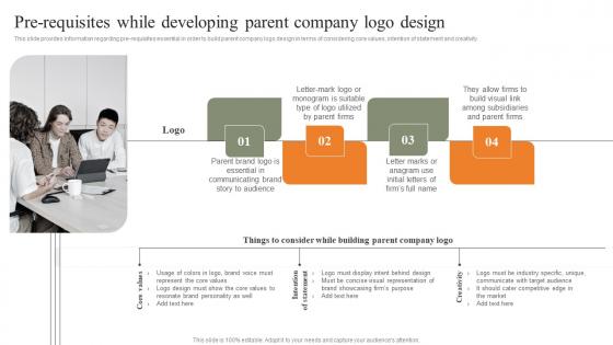 Pre Requisites While Developing Parent Company Logo Design Strategies For Achieving Icons Pdf