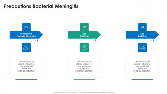 Precautions Bacterial Meningitis In Powerpoint And Google Slides Cpb