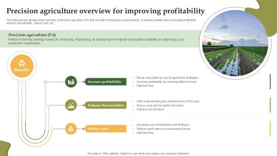 Precision Agriculture Overview For Enhancing Productivity With Adoption PPT Template
