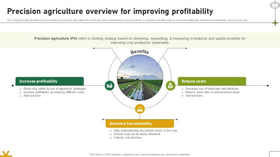 Precision Agriculture Overview For Improving Profitability Adopting Sustainable Farming Techniques Precision Agriculture Overview For Improving Profitability Adopting Sustainable Farming Techniques