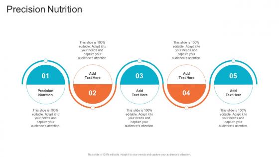 Precision Nutrition In Powerpoint And Google Slides Cpb Precision Nutrition In Powerpoint And Google Slides Cpb