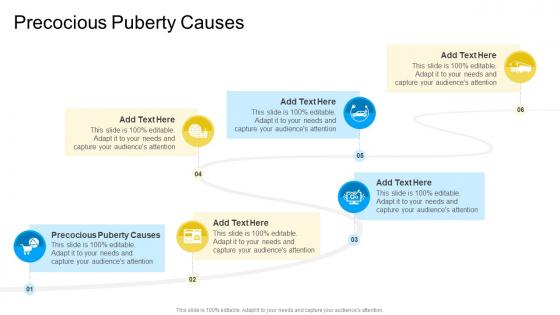 Precocious Puberty Causes In Powerpoint And Google Slides Cpb