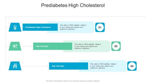 Prediabetes High Cholesterol In Powerpoint And Google Slides Cpb