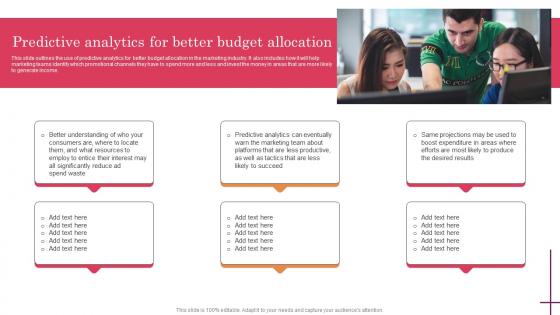 Predictive Analytics For Better Budget Allocation Predictive Analytics For Improved Clipart Pdf